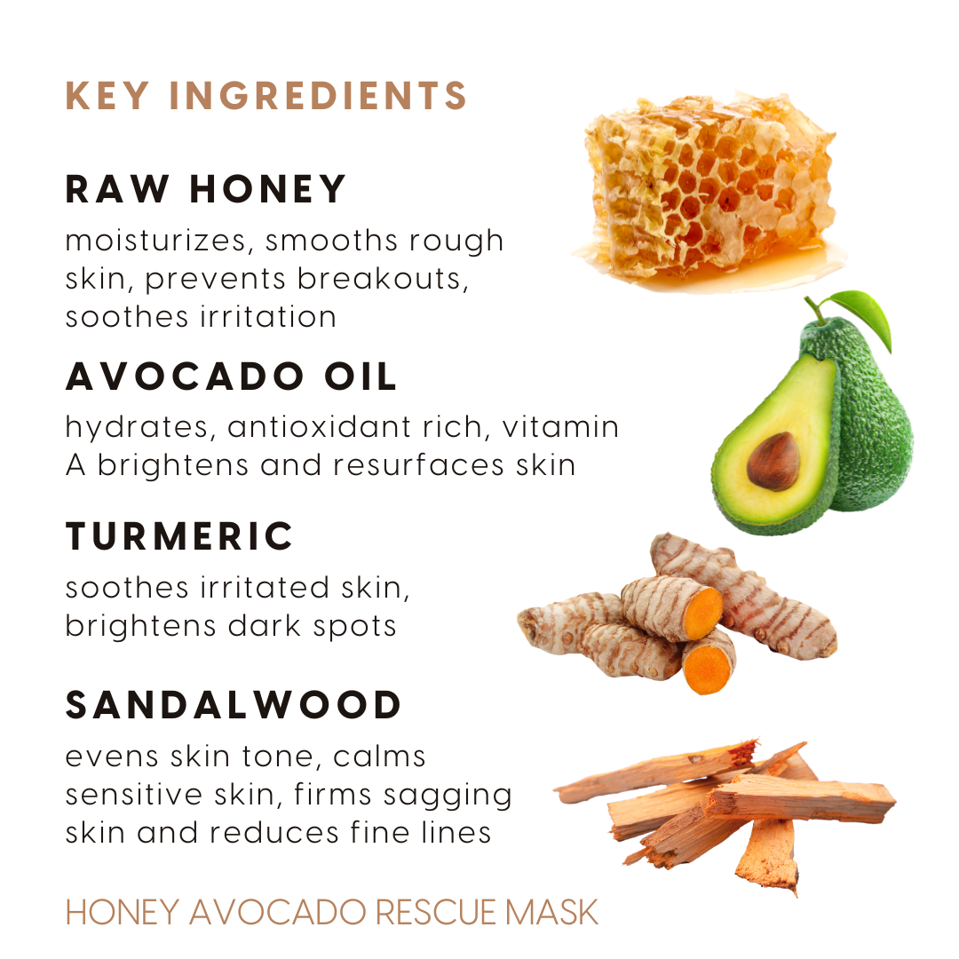 Honey Avocado Rescue Mask